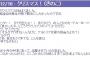 竹箒日記にて奈須さんと武内さんの「サンタオルタ」裏話
