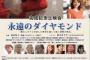 AKB48/SNH48鈴木まりやの映画上映会の値段が高すぎる・・・