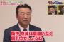 【朗報】達川光男「来年の阪神は間違いなく最下位」