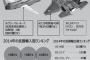 米CRSが『韓国が”巨額の資金”を米国に支払った』と報告書で暴露。凄まじい額の兵器を購入しまくった