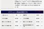 ゲイ向け使用済みパンツの販売サイトが恐ろし過ぎる‥‥