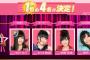 AKB48の野望×ANNイベントの最終結果発表！優勝者4人は・・・