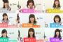 【ラブライブ!サンシャイン!!】声優のご尊顔可愛すぎたまらない