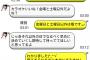 【画像】出会い系に手を出したんだが