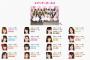 【ぱるる原点回帰企画】2012年AKB48総選挙、島崎遥香23位でUG入りも周りはSKEだらけｗ【2012/6】