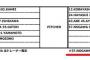 DeNA春季キャンプ練習メニュー発表！　１軍予定だった野川が２軍のトレーナー指示に変更