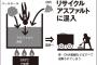 【画像】ヤクザ「死体をコンクリにして海に沈める奴は素人」