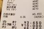 ひとり焼肉を3450円で済ませることができた俺有能！！