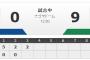 【悲報】山本昌引退試合で大炎上ｗｗｗｗｗｗｗｗｗｗｗｗｗｗｗ