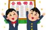 【悲報】ワイ二浪、「大学に合格したことを担任に報告しろ」と親に強制される
