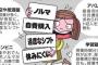 クソ暇だから俺様が経験したブラックバイトの話してやるよ