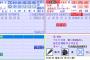 10年前のパワプロの守護神ｗｗｗｗｗｗ
