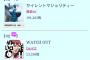 【速報】欅坂46サイレントマジョリティー19万枚