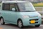 年収800万で軽自動車に乗ってる。そのおかげで合コンで女の本性見れることが分かった