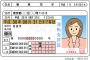 自動車免許持ちの７割が忘れてそうな交通ルール