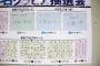 AKB48G ヤンマガ48人逆指名グラビア抽選会 最終結果まとめ！