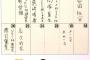 SKE48水野愛理の字がかわいい！！！