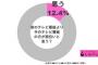 【テレビ】『笑点』の司会者交代は不安の声　人気凋落の可能性も？