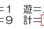 【画像】天才にしか解けない問題がコチラですｗｗｗｗｗｗｗｗ