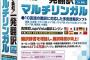 平成5872368964858年の阪神打線ｗｗｗｗｗｗｗｗｗｗをエキサイト翻訳してみた