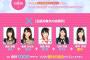 AKB48選抜総選挙圏外サンプルにされる福岡 聖菜（AKB48 チームB）が不憫・・・