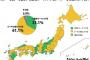 千葉県民はカレーのルーにご飯を付けて食べる