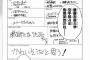 Jk「履歴書の証明写真気にいらんな、せやプリクラ貼ったろ」