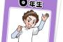 【画像あり】チャレンジ六年生のキャラクター、拉致されてもおかしくない可愛さまで成長するｗｗｗｗｗｗｗｗｗｗ