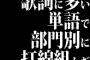 歌詞に多い単語で部門別に打線組んだ