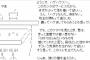 なんか、hageに侵略されてねーか？ｗｗｗばいく板ちゃんねる　深夜のバー