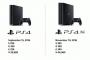 【速報】PS4pro税込み48,578円。新型PS4は32,378円で発売決定！