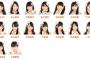 9月16日のSKE48研究生「PARTYが始まるよ」公演出演メンバーが発表