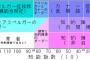 近所の自閉症の子が家の田んぼを荒らしたり危険な農具に近寄るので父「危ないから良く見ててあげて」親「うちは放任主義だから（ｷﾘｯ」