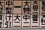 10年で運転免許フルコンプしたったｗｗｗｗｗｗｗｗｗ