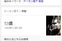【画像】デーモン閣下の年齢をGoogle先生は変更すべきｗｗｗ
