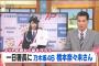 【画像】橋本奈々未さんが一日署長になる「ネット犯罪から身を守ろう」