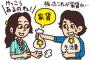 俺「金貸して」 友「なんで？」 俺「家賃払えなくて」