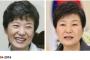 【韓国】「朴大統領は美容に190億円使った」 韓国最大野党代表（画像）