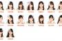 12月4日のSKE48チームE公演 11月12月お客様生誕月公演の出演メンバーが発表