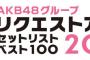 ぱるるヲタはリクアワどの曲に入れた？　【12/14投票締め切り】