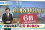 【悲報】東京五輪、何だかんだ開催に1.8兆円もかかる模様…………