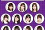 【乃木坂46】セブンイレブンで缶バッチプレゼントキャンペーン開始！