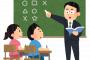 小学校←クッソ楽しい、中学←超楽しい、高校←つまらない、大学←面白い