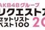 【AKB48グループリクエストアワーセットリストベスト100 2017】1月22日夜公演「25位～1位」のセットリストまとめ（更新中）【AKB48/SKE48/NMB48/HKT48/NGT48/チーム8/リクアワ】