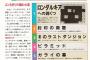 二　度　と　攻　略　し　た　く　な　い　ダ　ン　ジ　ョ　ンｗｗｗｗｗｗｗｗ