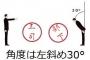 上司「印鑑は斜めに捺すもんだ」ワイ「じゃ名前も斜めに書いたらええんやない？」