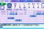 オールB←これで連想した選手ｗｗｗｗ