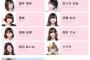 【画像】謎の声優が見つかるｗｗｗｗｗｗｗｗｗｗｗｗ