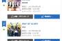 【速報】SKE48 2ndアルバム「革命の丘」4日目の売上は18,819枚