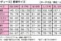 何度7号だと言っても、目の前で7号を着て見せても嫁は11号だと言い張るトメ。